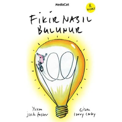 Fikir Nasıl Bulunur