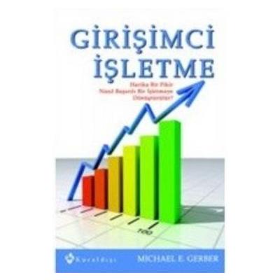 Girişimci İşletme
