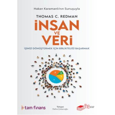 İnsan ve Veri