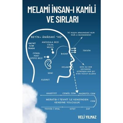 Melami İnsan-ı Kâmili ve Sırları