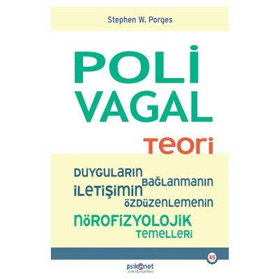 Polivagal Teori