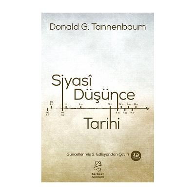Siyasi Düşünce Tarihi