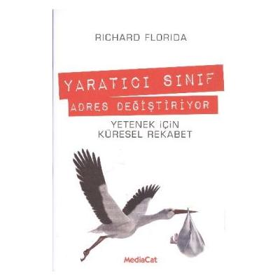 Yaratıcı Sınıf Adres Değiştiriyor