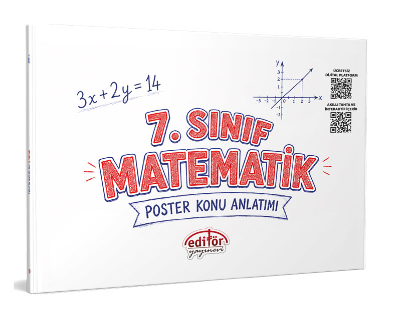 Editör Yayınları 7. Sınıf Matematik Poster Konu Anlatımlı