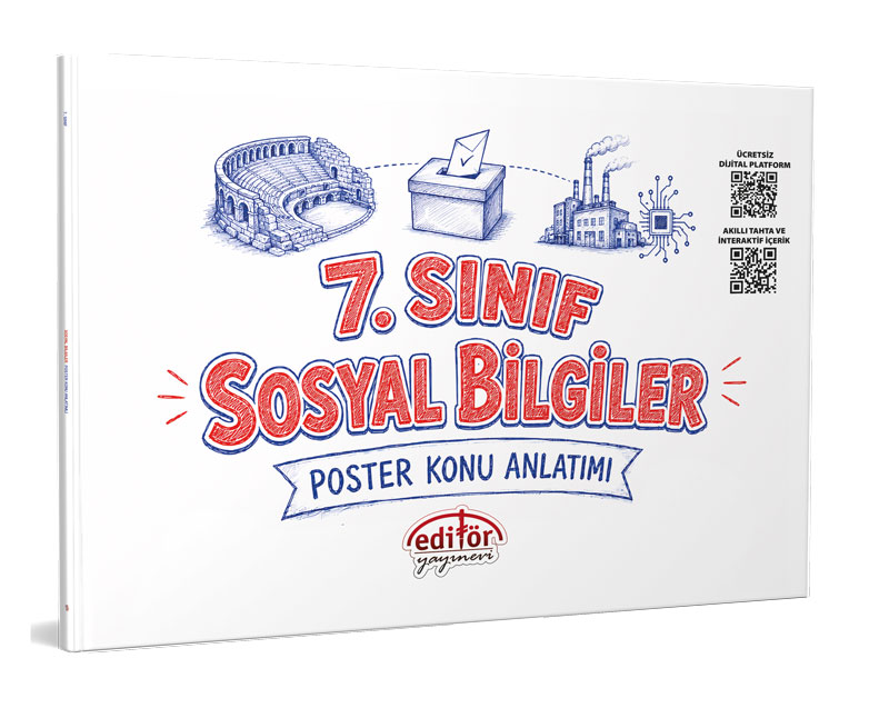 Editör Yayınları 7. Sınıf Sosyal Bilgiler Poster Konu Anlatımlı