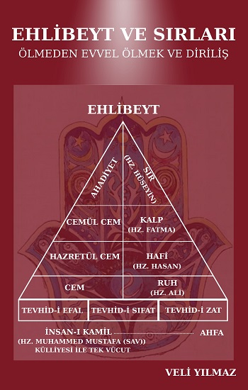 Ehlibeyt Ve Sırları Ölmeden Evvel Ölmek ve Diriliş (Ciltli)